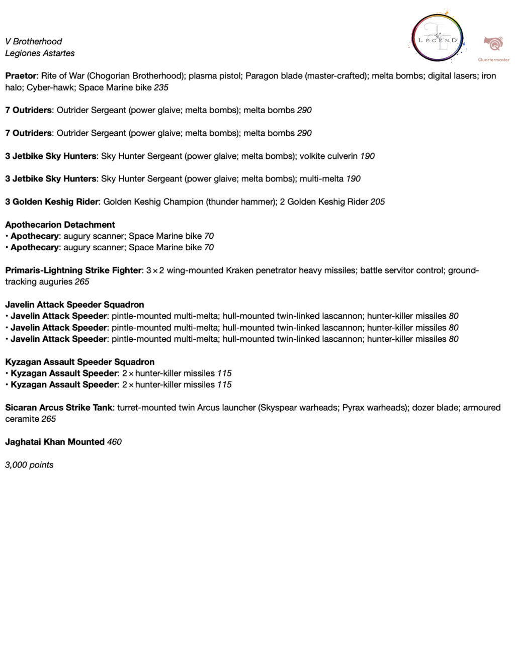 Chogorian Script Ante Bellum: Chogorian Brotherhood Army List - Lil Legend Studio